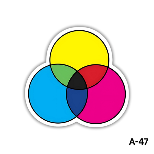 CMYK color model(A-47)